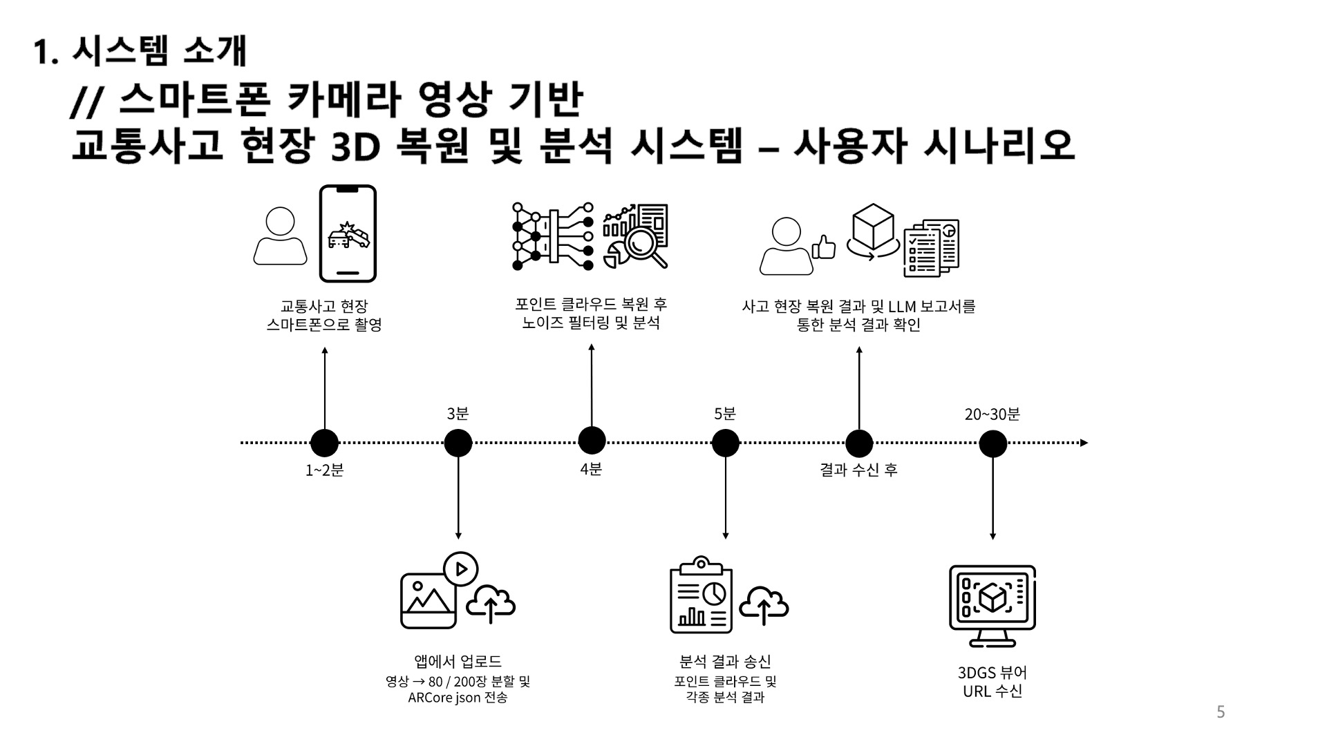 2026 캡스톤 대표도 2